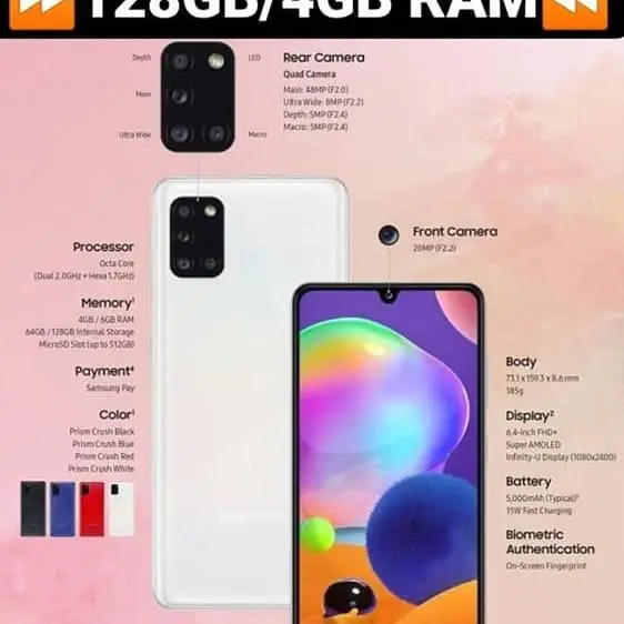 Celulares