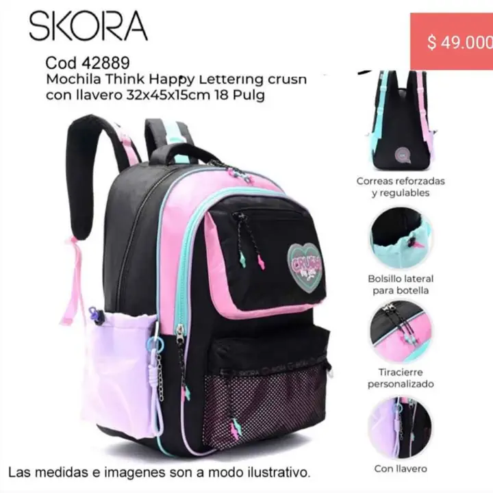 Mochilas de mujer. Enero 2026
