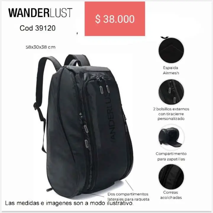 Bolsos de viaje. Abril 2025