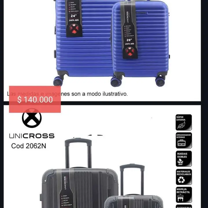 Valijas de viaje. Febrero 2025