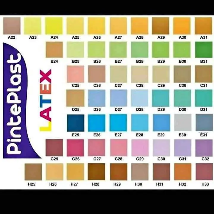 Látex color Súpercobertura. Antihongos
