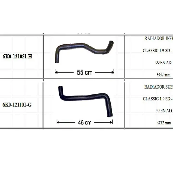 Mangueras VW polo / caddy - tenemos variedad de mangueras - golf / amarok / bora / suran / voyage