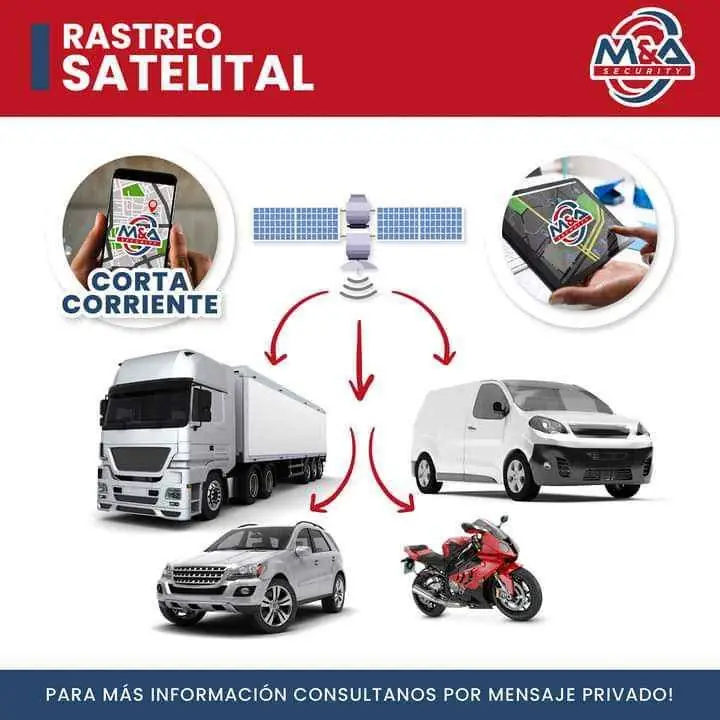 Rastreo satelital del Automotor