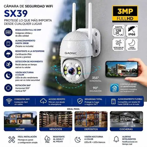 Camara de Seguridad