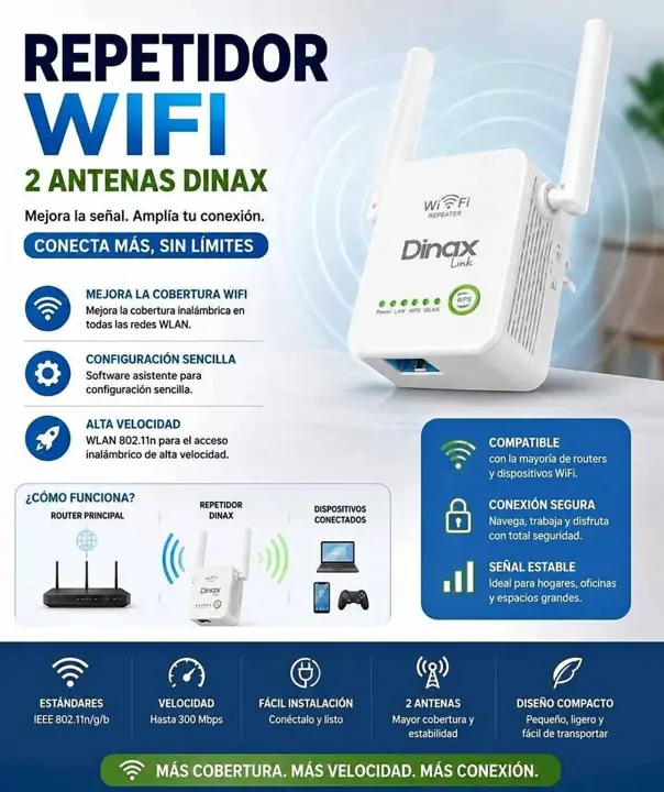 Repetidor WiFi 2 antenas dinax