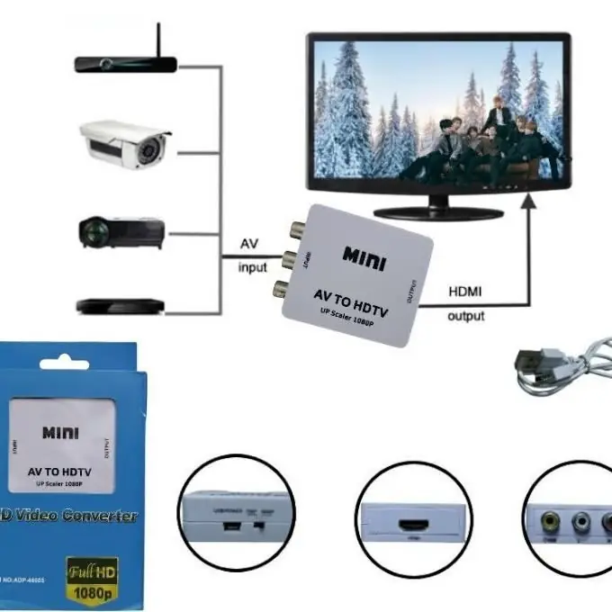 Conversor (RCA) av a HDMI