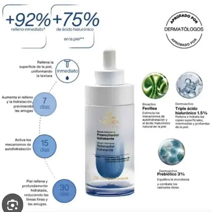Serum concentrado rellenador chronos natura hidratante promo $50.000