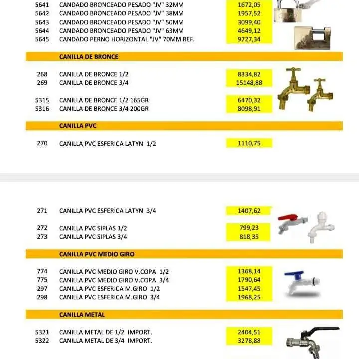Distribuidora Ferreterías por mayor