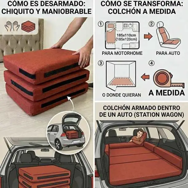 Colchones a medida alta densidad | motorhome • auto • embarcaciones
