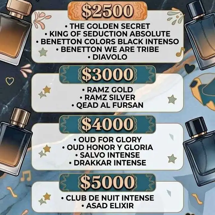 Decants perfumes originales
