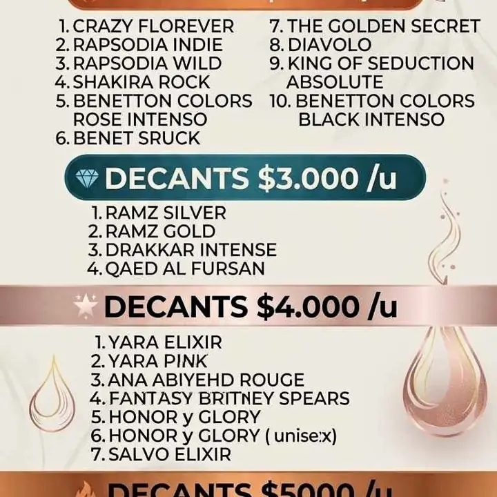 Decants de perfumes originales