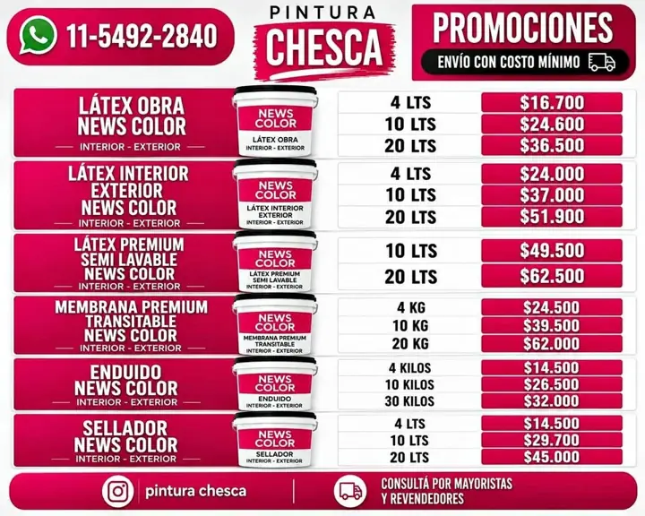 Fabricantes de pinturas