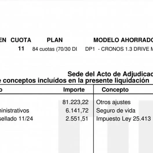 Opprtunidad única!Vendo plan cronos