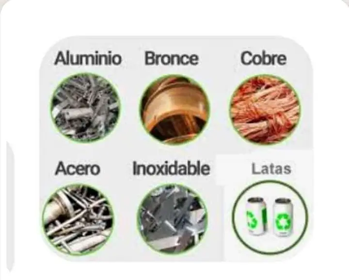 Metales ferrosos el mejor precio Electrónicas pago exacto Cobre .bronce Plomo aluminio Voy a domic
