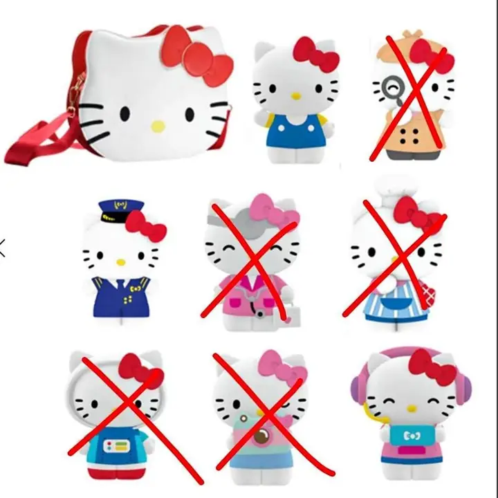 Colección Hello Kitty precio en descripción