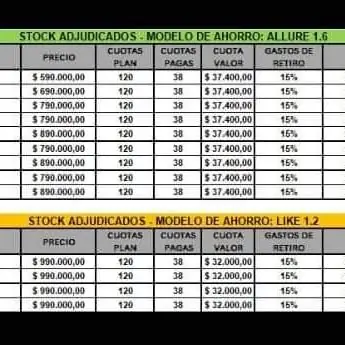 2023 Peugeot Todos Full