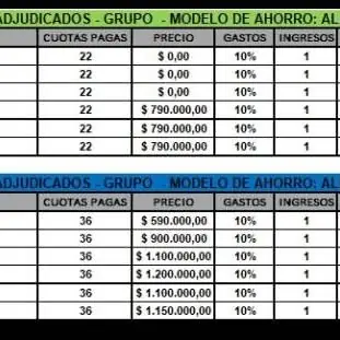 Adjudicados