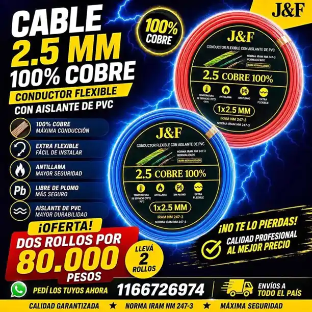 Cables cobre