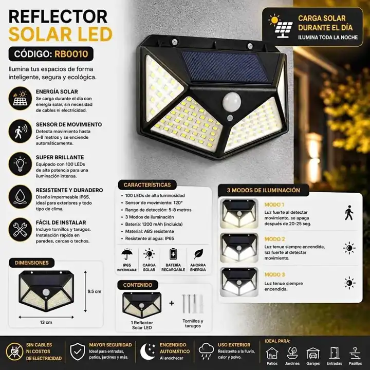 Panel reflector solar