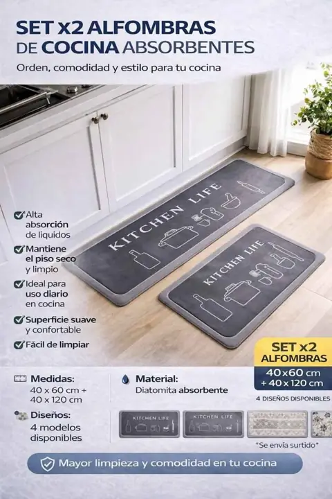 Set Alfombras de Cocina Absorbentes