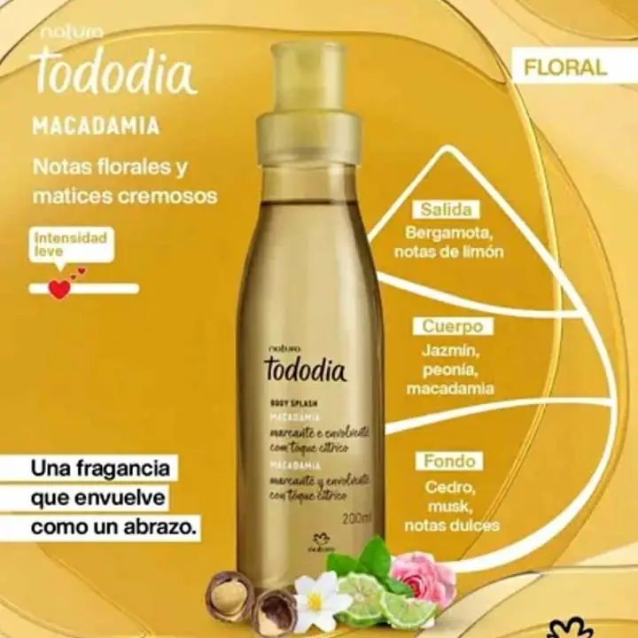Body splash tododia Macadamia vto 8/26