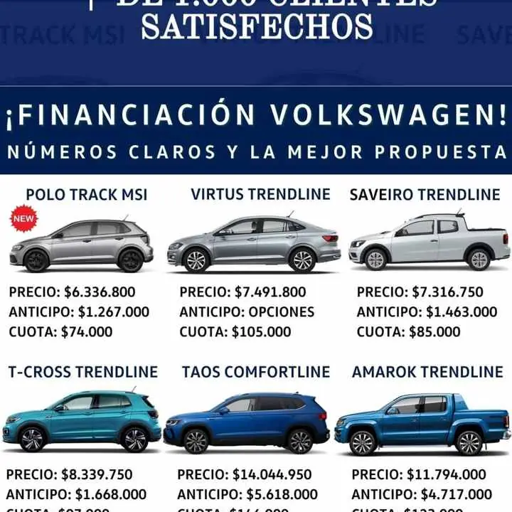 Autos / Camionetas 2022 y 2023 Volkswagen