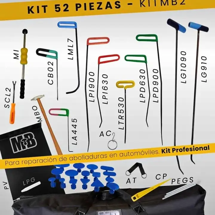 Kit Herramientas para Sacabollos