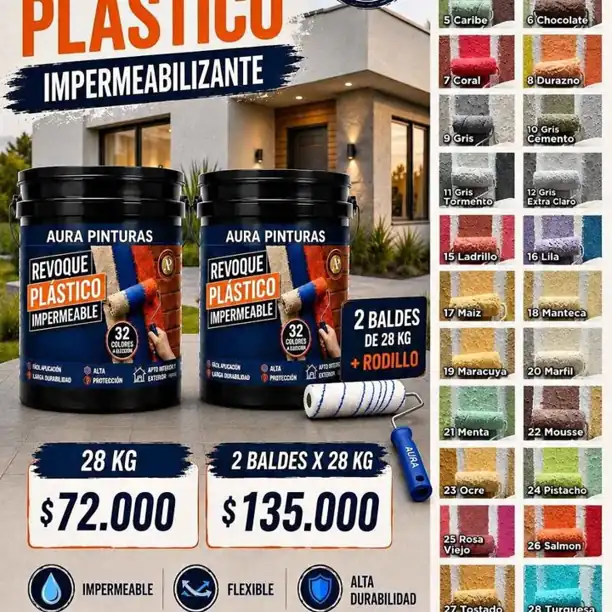 Revestimiento impermeable