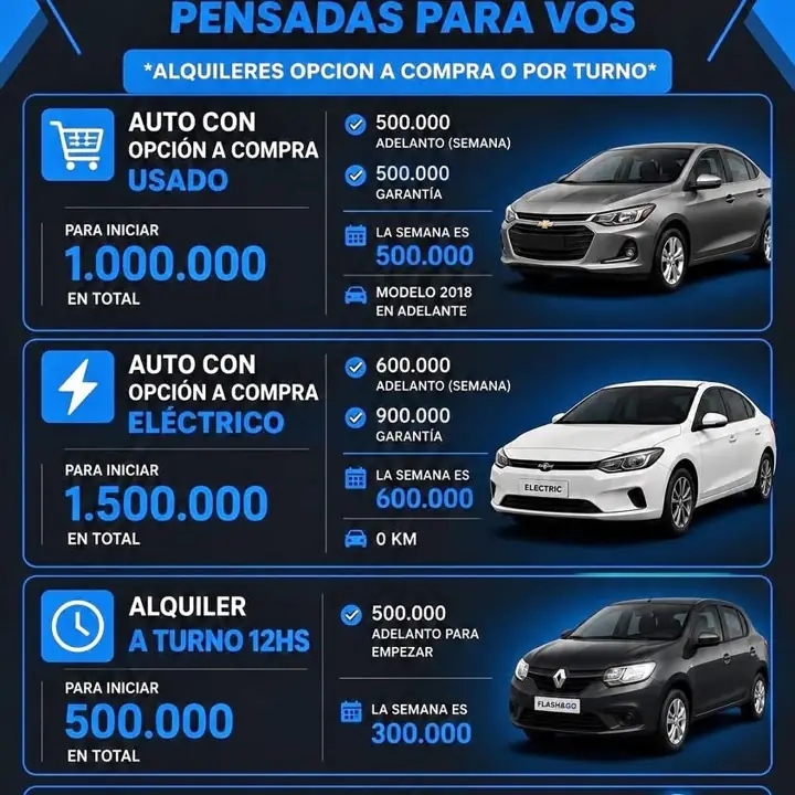 2026 Alquiler de Auto para Aplicacion Chevrolet y Renault
